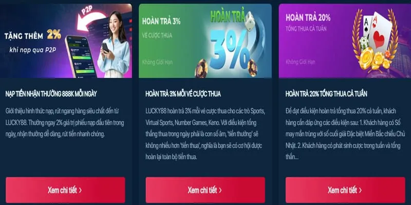 Hoàn Trả Thể Thao Và Casino Alo 789